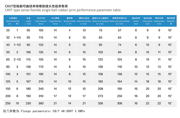 CKXT型 船舶可曲挠单球橡胶接头 CKXT型 船舶可曲挠单球橡胶接头