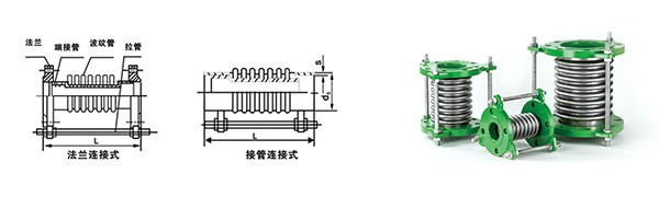 不锈钢波纹管 不锈钢波纹管