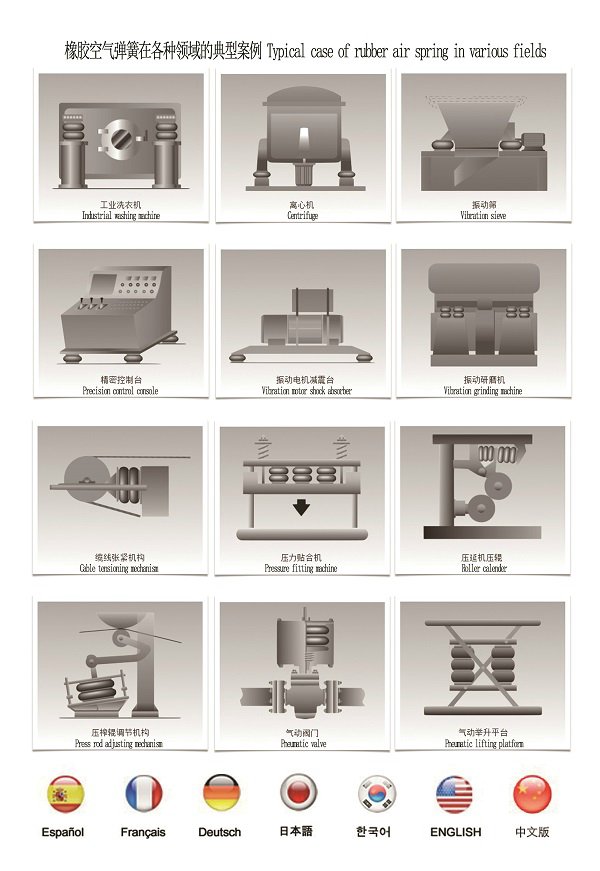 橡胶空气弹簧 橡胶空气弹簧
