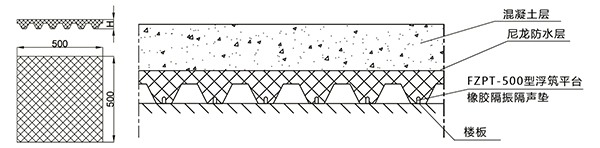 FZPT-500 型浮筑平台橡胶隔振隔声垫 FZPT-500 型浮筑平台橡胶隔振隔声垫